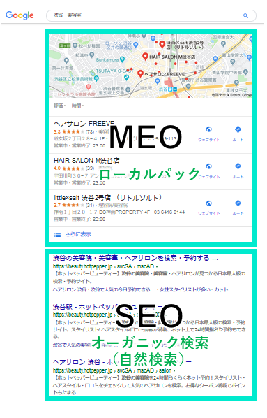 検索画面 MEO表示部分とSEO表示部分