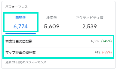 ホームから検索回数とマップ表示回数を見る