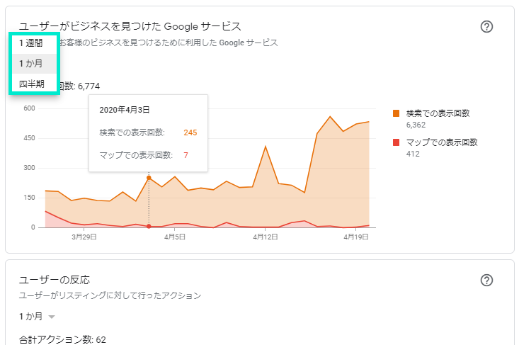 集計範囲のフィルタ