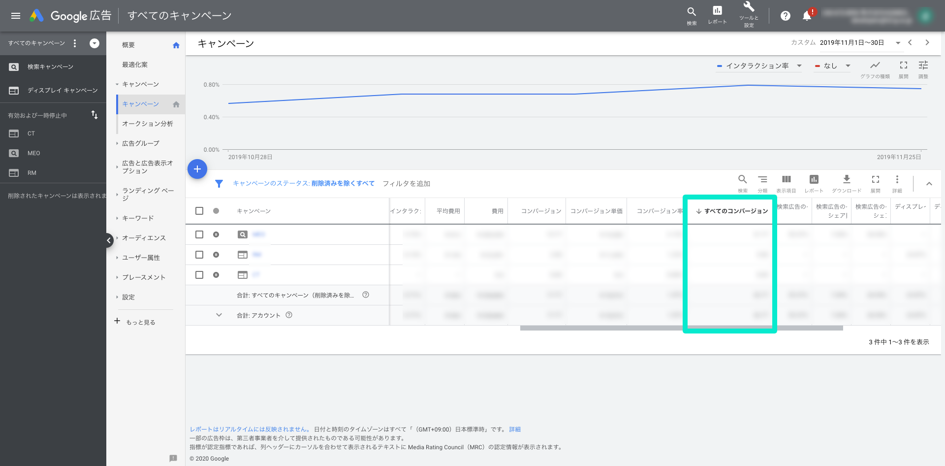 Google広告管理画面　すべてのコンバージョン