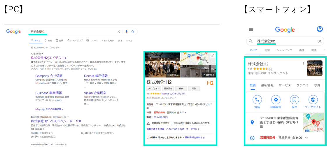 Googleマイビジネスの表示