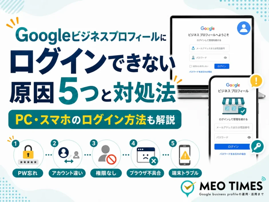 cantlogin