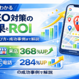 MEO 効果 ROI