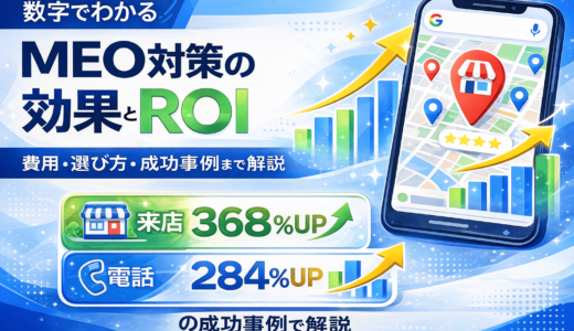 【数字でわかる】MEO対策の効果とROI｜来店368%UP・電話284%UPの成功事例で解説