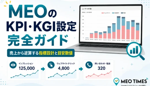 MEOのKPI・KGI設定完全ガイド｜売上から逆算する指標設計と目安数値