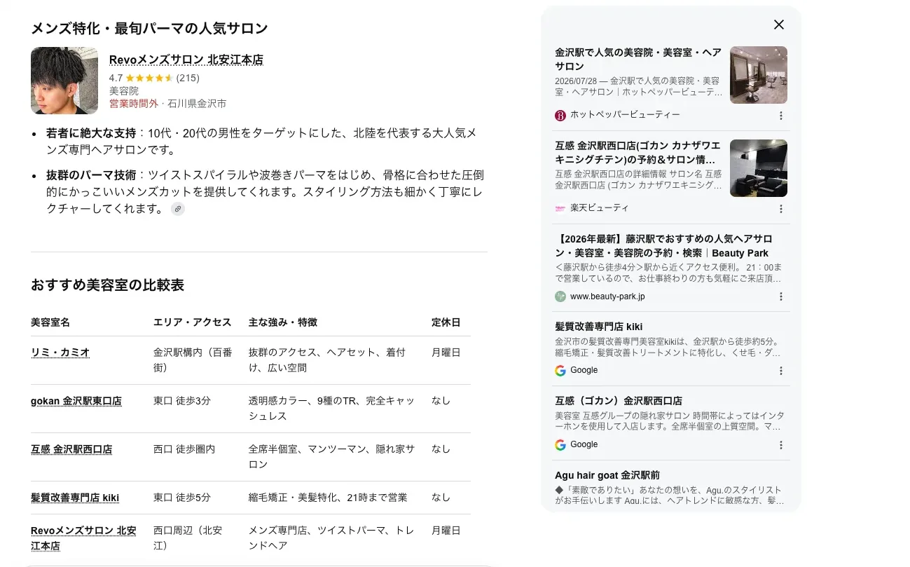 金沢駅周辺の美容室をAIモードで検索した画面。右側の引用元パネルにホットペッパービューティー、楽天ビューティ、Beauty Parkに続いてGoogleの店舗カードが並んでいる