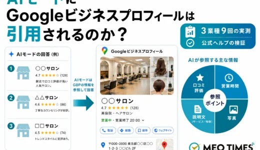 AIモードにGoogleビジネスプロフィールは引用されるのか｜3業種9回の実測と公式ヘルプの検証