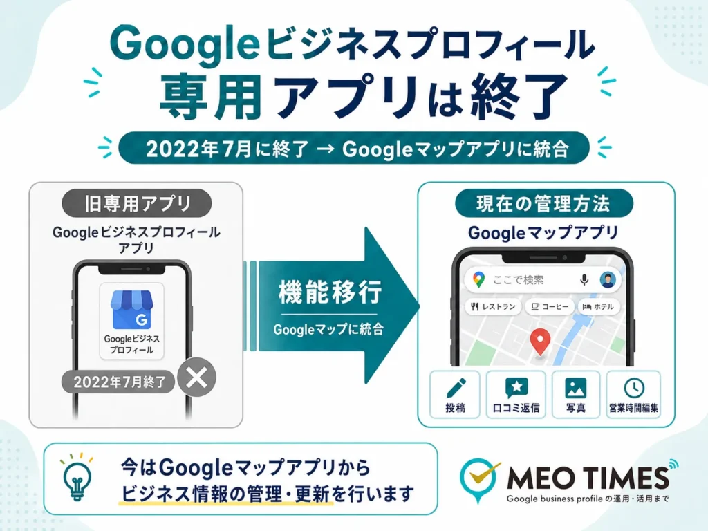 【めだまんプロフィールは必読でお願いします】Chromebook gbp-app-ended-1024x768.webp