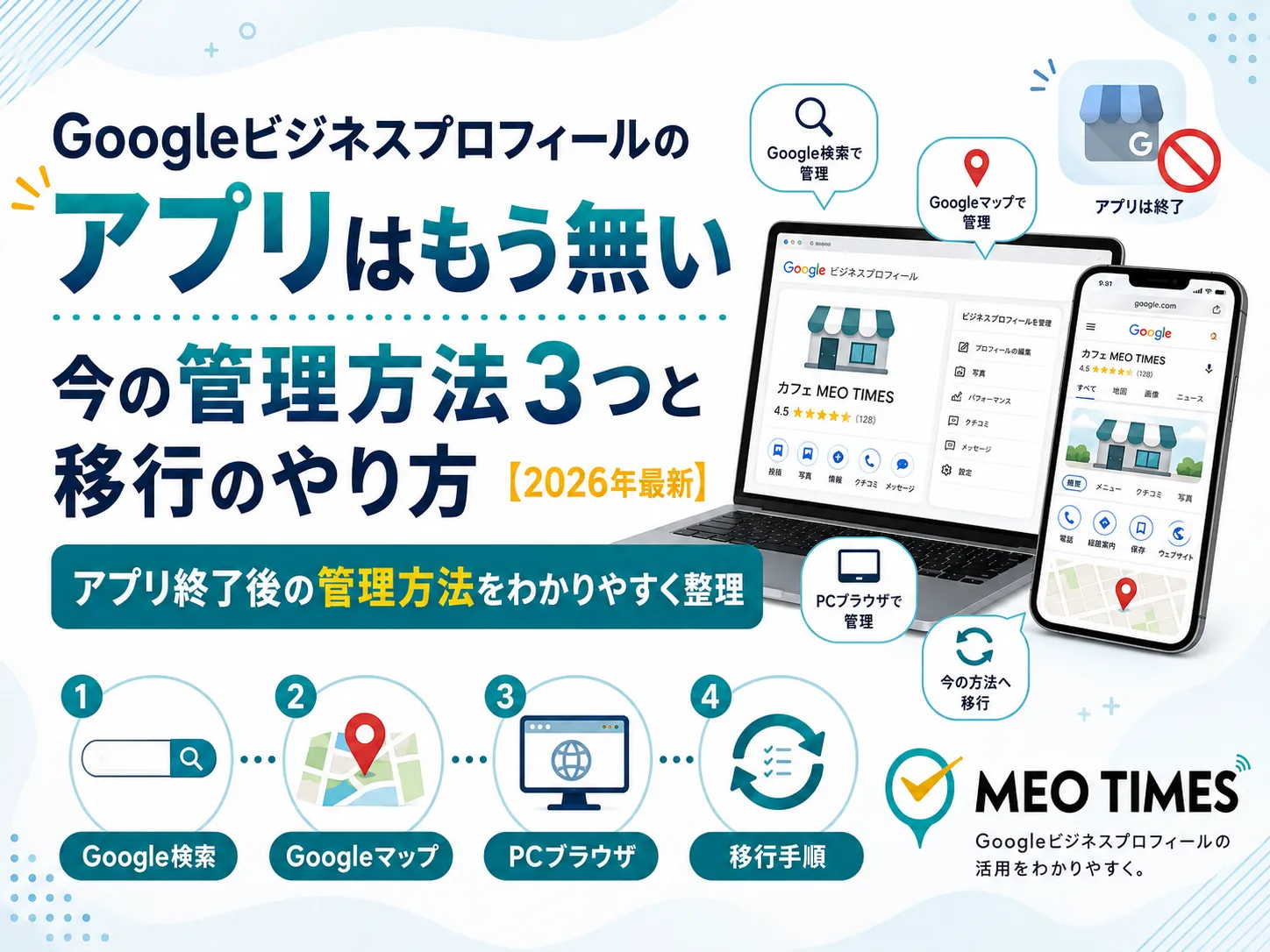 Googleビジネスプロフィールの専用アプリは2022年7月に終了し、機能はGoogleマップアプリに統合されたことを示す図