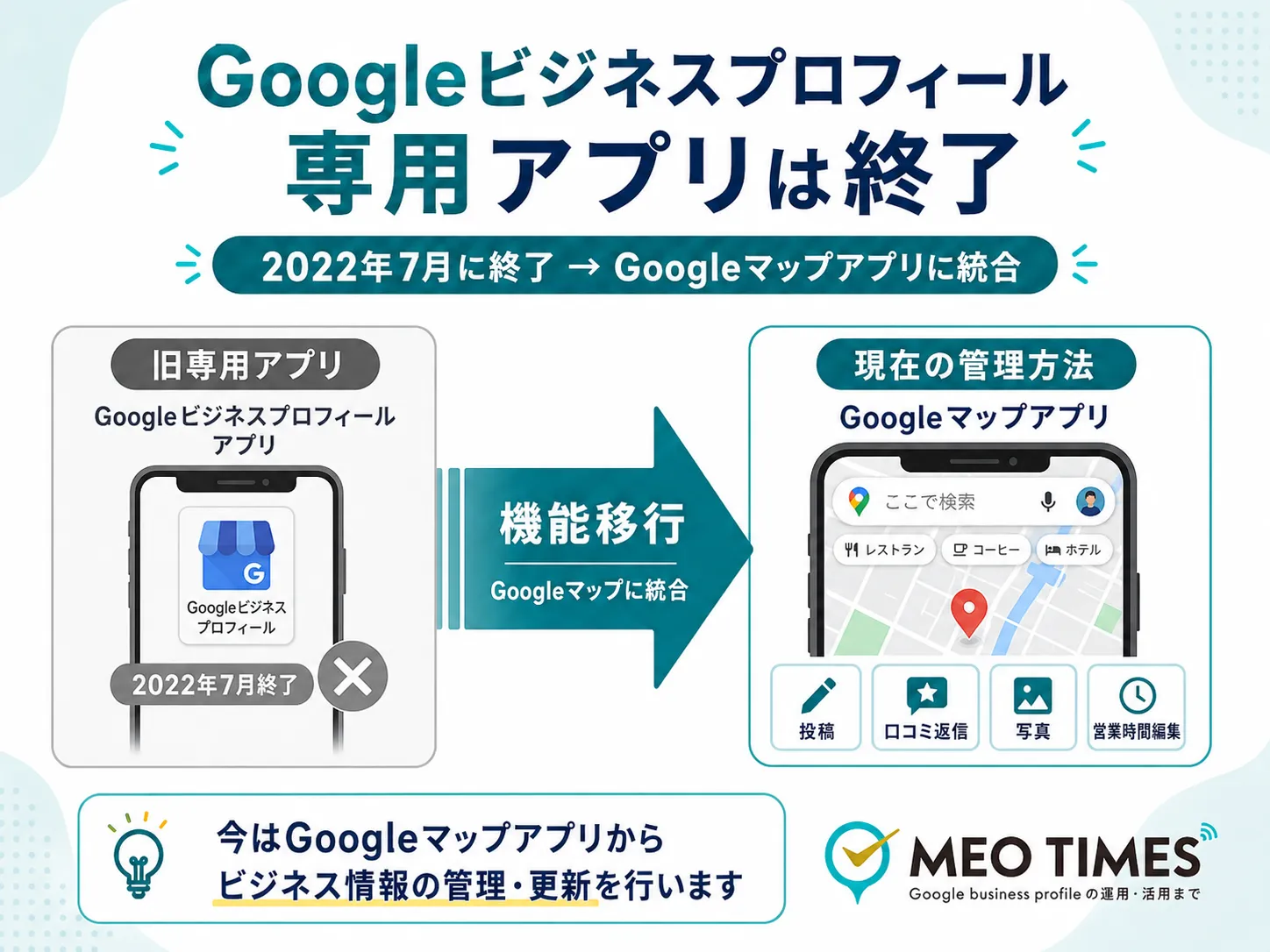 【めだまんプロフィールは必読でお願いします】Chromebook Googleビジネスプロフィールのアプリはもう無い｜今の管理方法3つと
