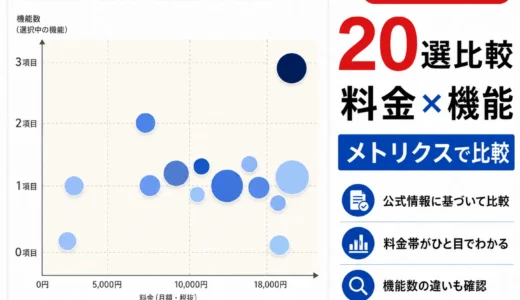 【2026年8月版】MEOツール20選・メトリクスで比較｜料金と機能を公式情報に基づいて比較検討