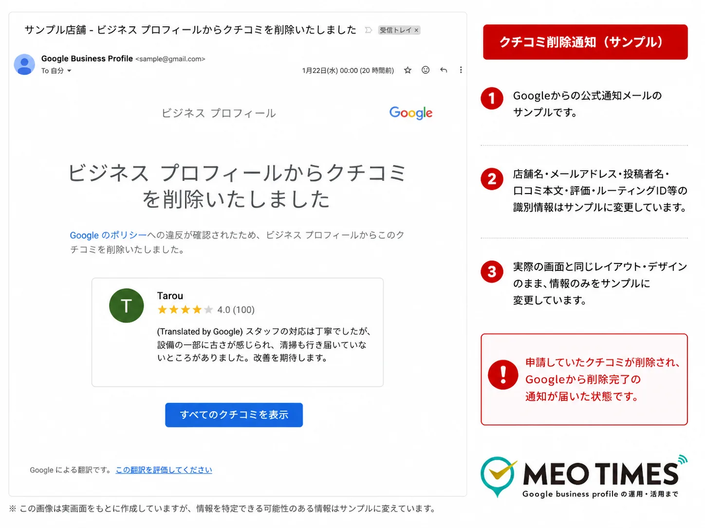 Googleビジネスプロフィールからクチコミを削除したことを知らせる通知メールの画面