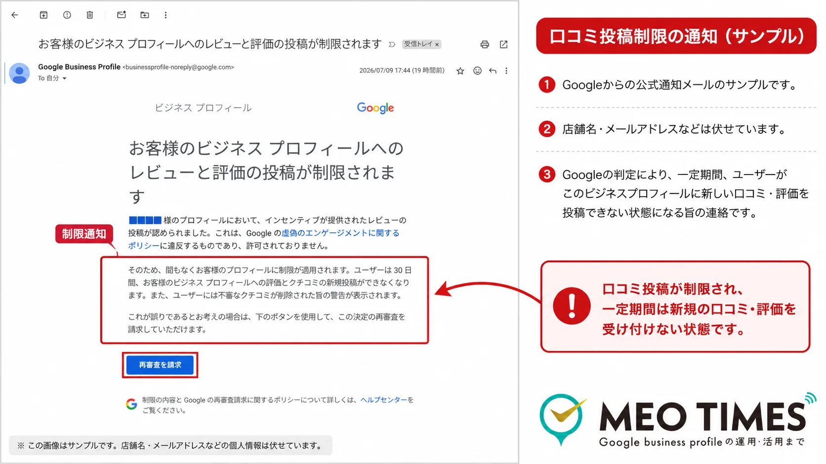 クチコミと評価の投稿が制限されることを知らせるGoogleビジネスプロフィールの通知メール