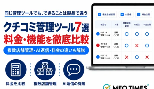 【2026年9月版】クチコミ管理・促進ツール7選｜料金と機能を公式情報から比較